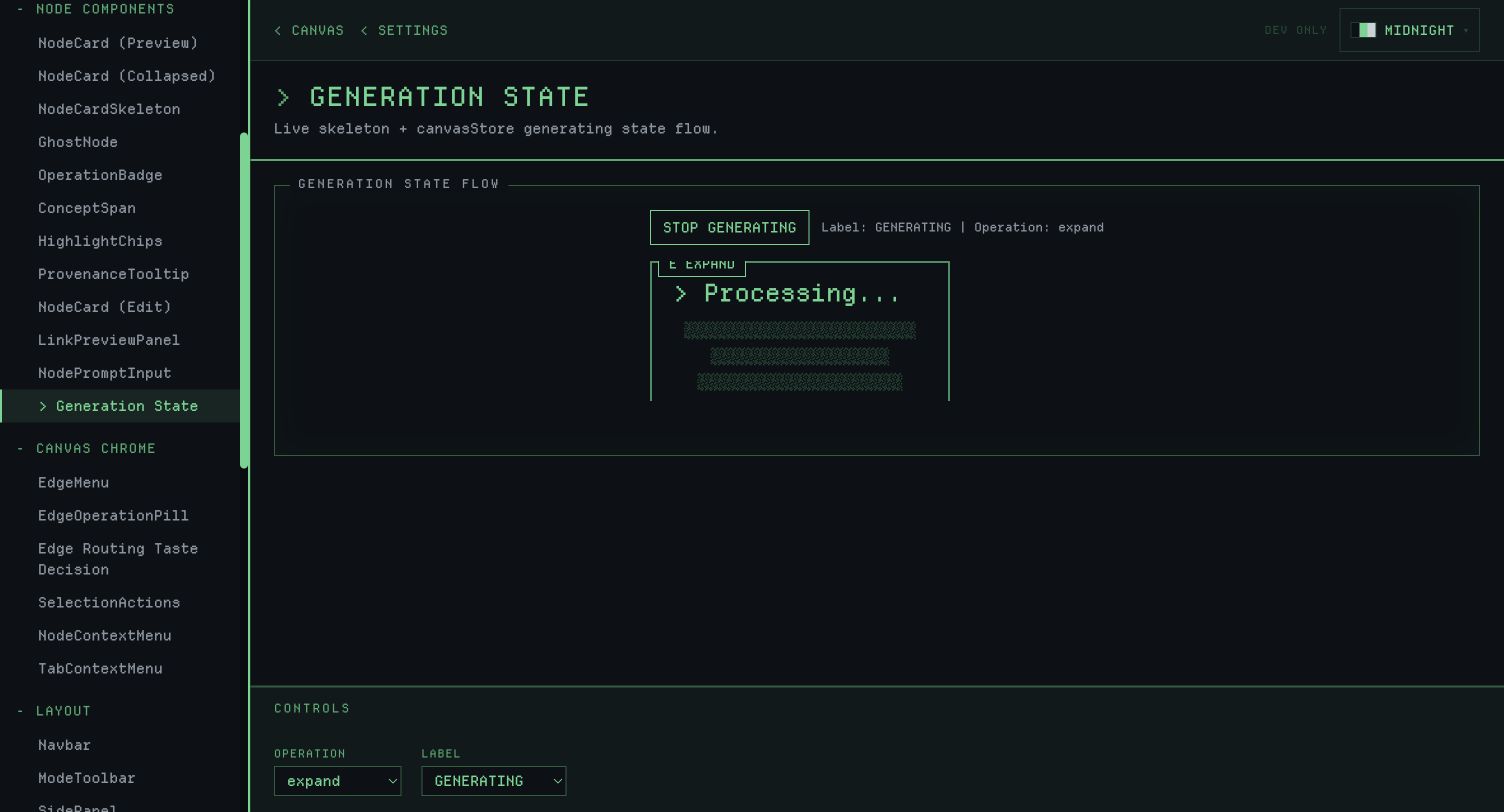 Generation state