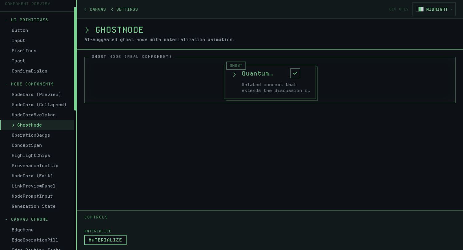 Ghost suggestion