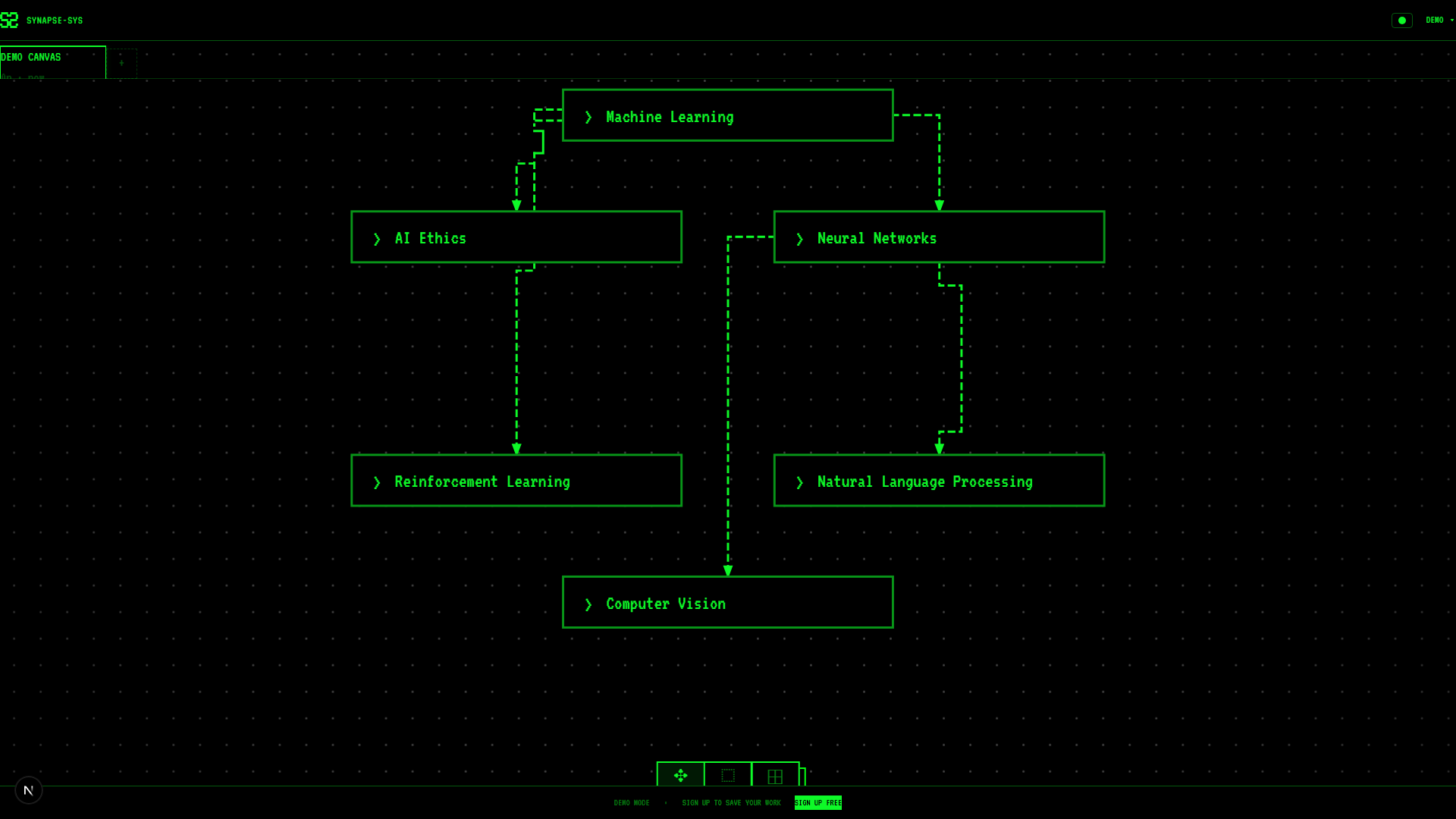 01 / The core loop