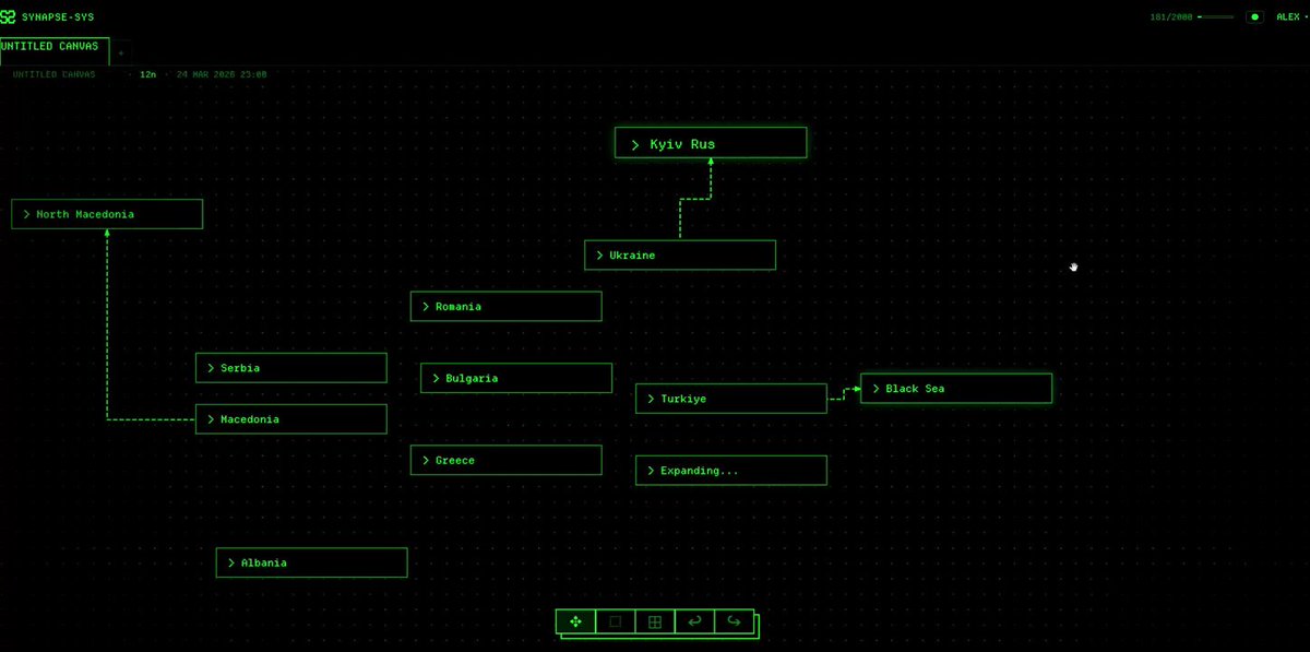 March 2026 / Earlier visual system